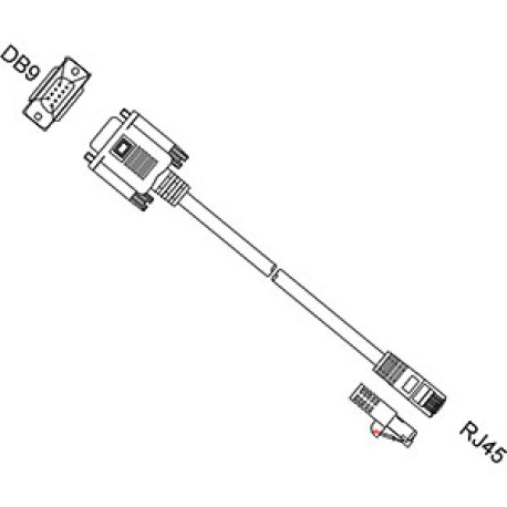 B+B SmartWorx data cable RJ45 - DB9 RS232 1.5m