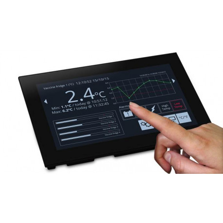 PanelPilot SGD 70-A 7inch Display with Analogue, Digital, PWM, and Serial Interfaces 