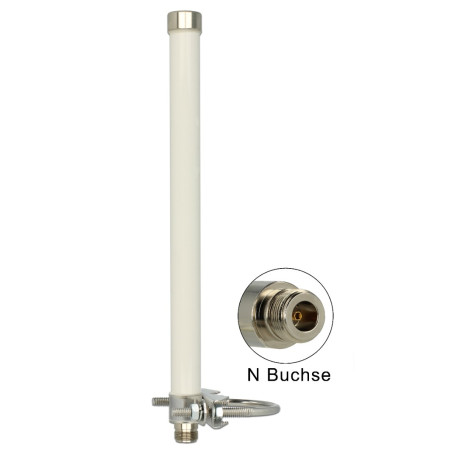 DeLock WLAN outdoor antenna 6-8dbi 802.11a/ac/b/g/n/h, white