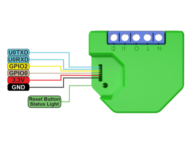 Shelly Dimmer Infälld dimmer med 1 kanal och effektmätare, WiFi hos Loh Electronics AB