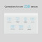 TP-Link NX511v 5G AX3000 Wi-Fi6 LTE router