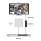 Ubiquiti UniFi Protect HDMI Live View Appliance