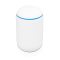 Ubiquiti UniFi Dream Machine