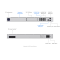 Ubiquiti Unifi Dream Machine Special Edition