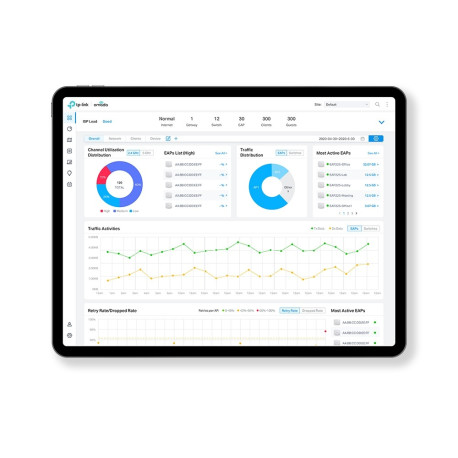 Omada Cloud Based Controller licens, 3 år, 1 enhet