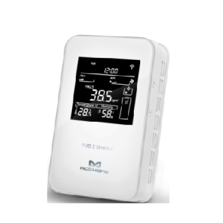 MCO Home PM2.5 Sensor Air Quality Monitors