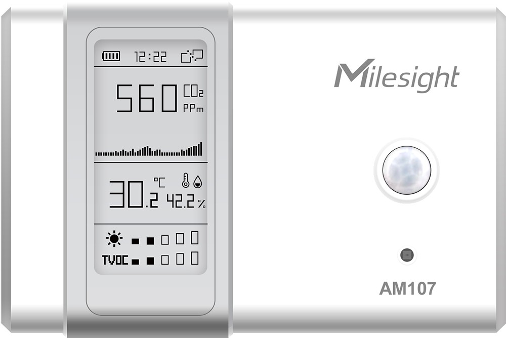 Milesight AM107 LoRa Indoor Sensor