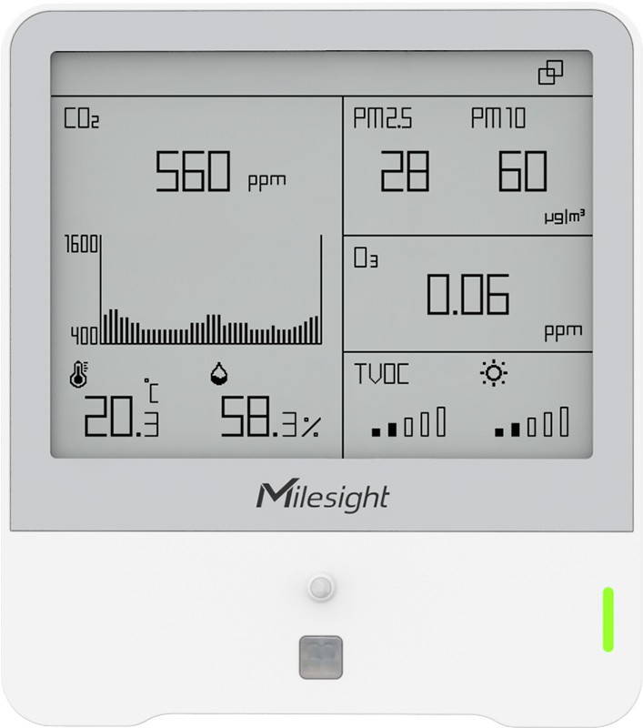 Milesight AM319 O3 LoRaWAN Indoor Sensor