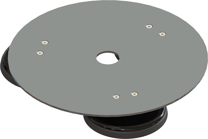 Panorama magnetic mount LPMM/LGMM