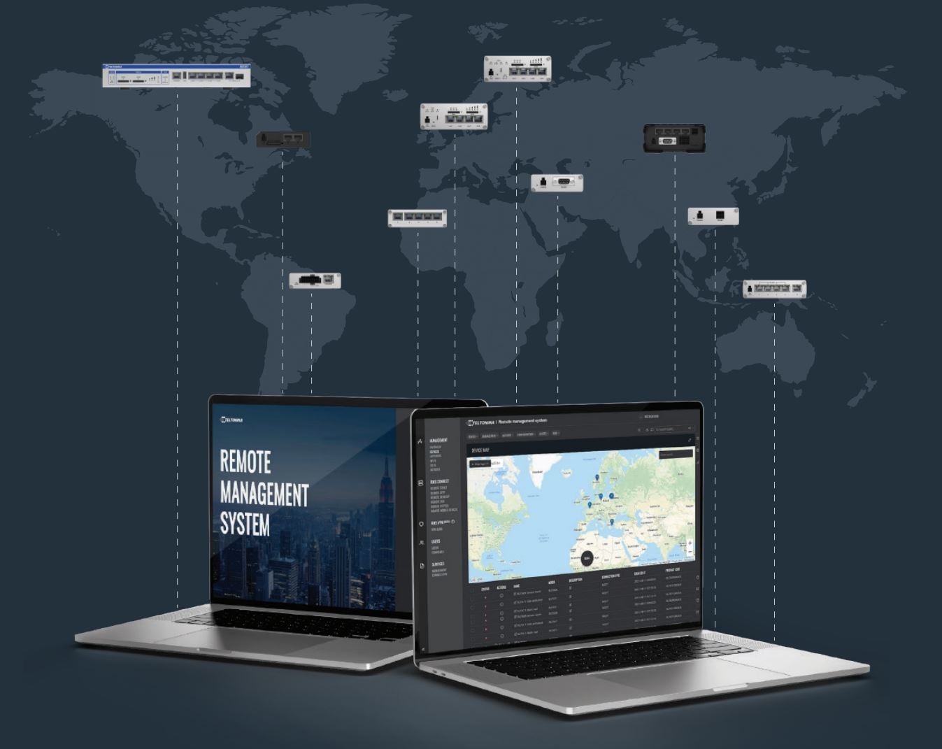 Teltonika Remote Management System (RMS) - 1st Unit