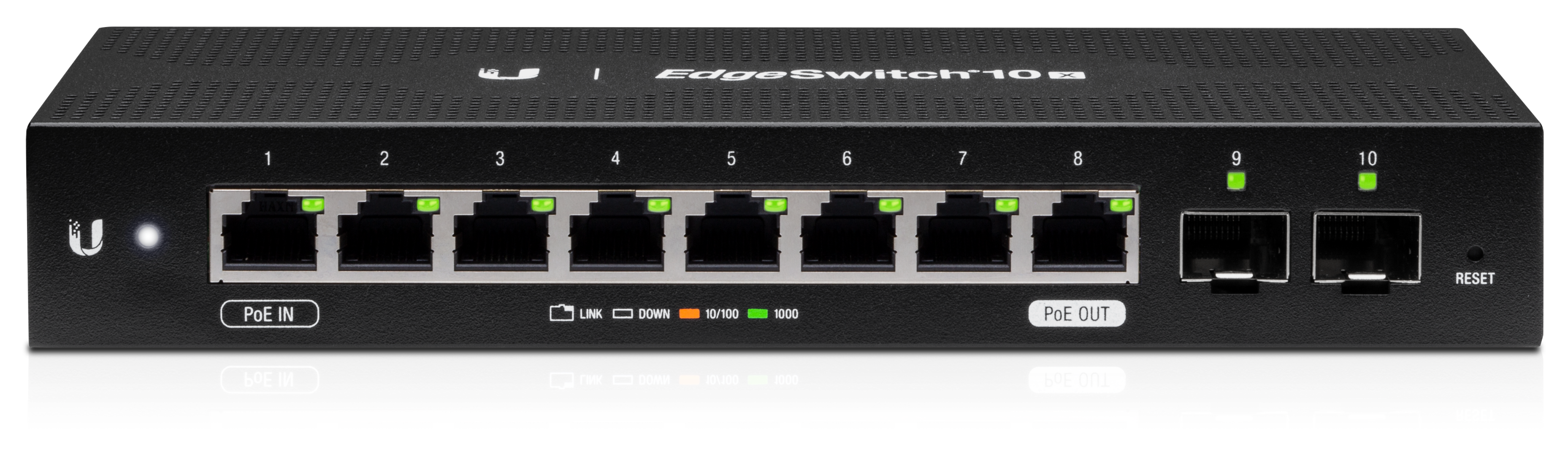Edgeswitch 10X 8xGE 2xSFP PoE Passthrough