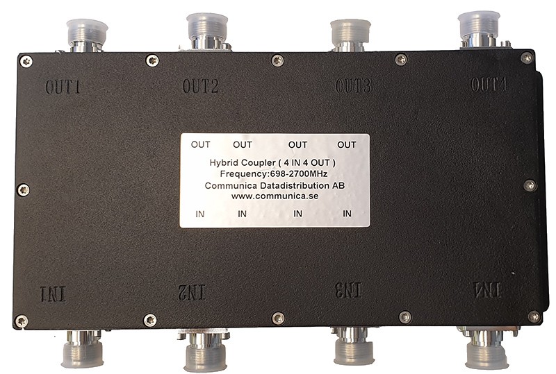 MobilePartners Hybrid Coupler 4x4