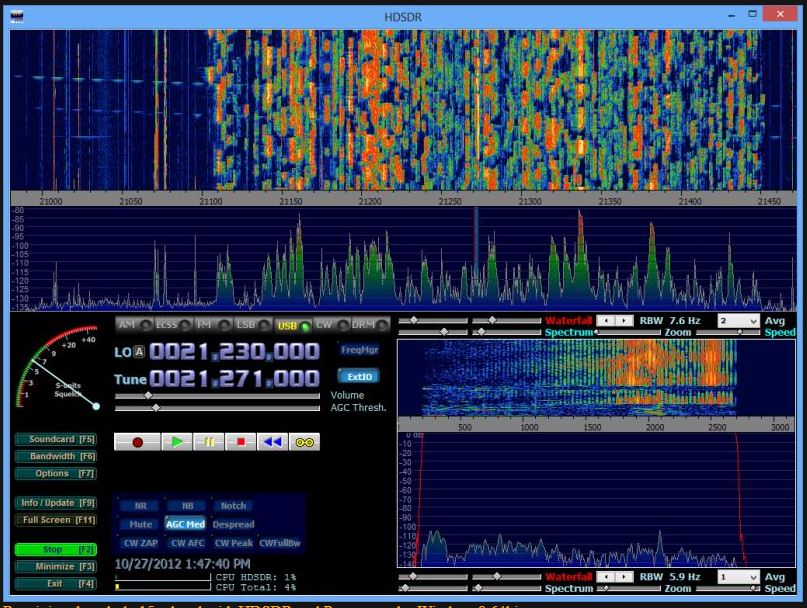 RSP2 Radio Spectrum Processor hos Loh Electronics AB